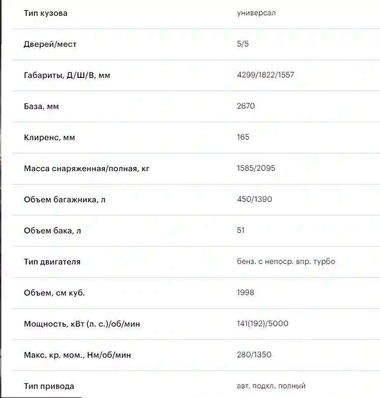 ТЕСТ ДРАЙВ MINI COUNTRYMAN COOPER S ALL4