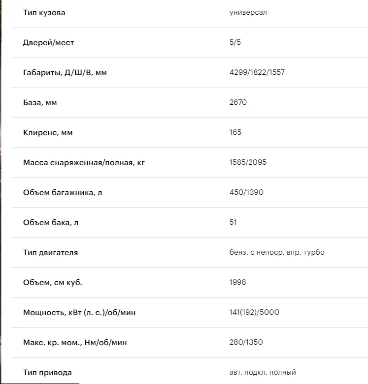ТЕСТ ДРАЙВ MINI COUNTRYMAN COOPER S ALL4